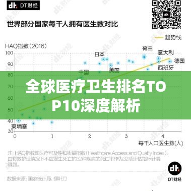 全球医疗卫生排名TOP10深度解析