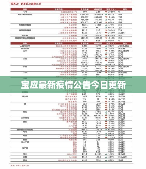 富贵功名 第2页
