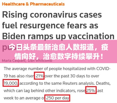 今日头条最新治愈人数报道，疫情向好，治愈数字持续攀升！