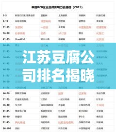 江苏豆腐公司排名揭晓，权威榜单带你了解行业佼佼者！