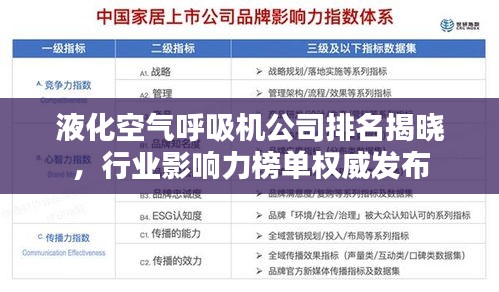 液化空气呼吸机公司排名揭晓，行业影响力榜单权威发布