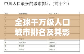 全球千万级人口城市排名及其影响力探究