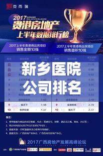 新乡医院公司排名揭晓，权威榜单，一睹医疗领域顶尖企业风采！