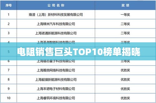 电阻销售巨头TOP10榜单揭晓