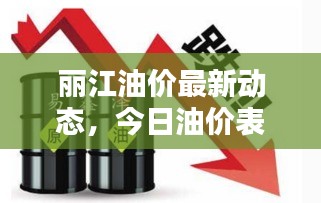 丽江油价最新动态，今日油价表、影响因素深度解析