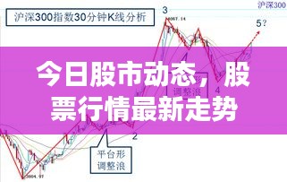 今日股市动态，股票行情最新走势分析