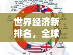 世界经济新排名，全球格局重塑与影响分析