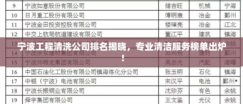 宁波工程清洗公司排名揭晓，专业清洁服务榜单出炉！
