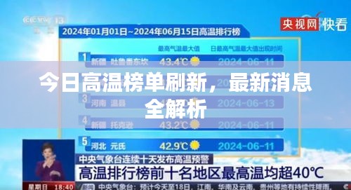 今日高温榜单刷新，最新消息全解析