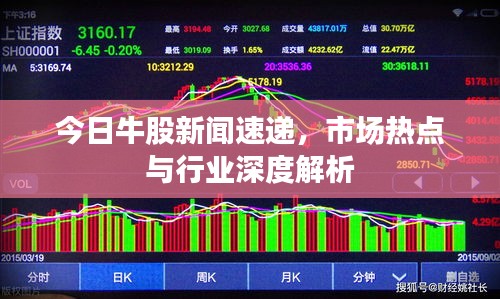 今日牛股新闻速递，市场热点与行业深度解析