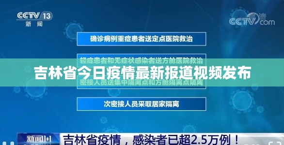 吉林省今日疫情最新报道视频发布