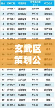 玄武区策划公司权威排名榜单揭晓！