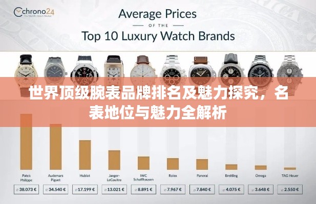 世界顶级腕表品牌排名及魅力探究，名表地位与魅力全解析
