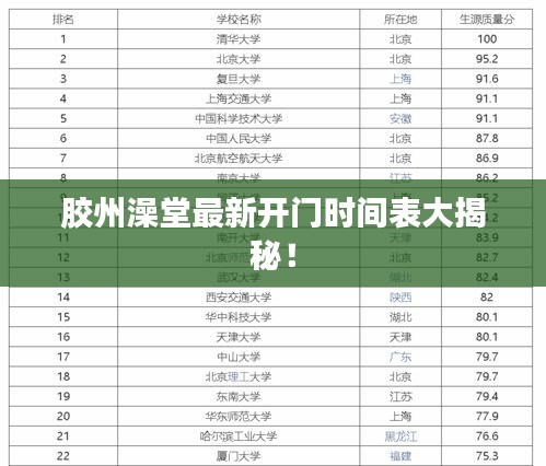 胶州澡堂最新开门时间表大揭秘！