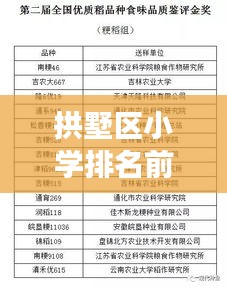 拱墅区小学排名前十出炉，教育质量获家长信赖见证榜单