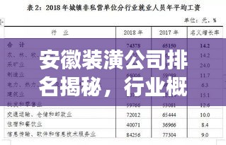 安徽装潢公司排名揭秘，行业概述与热门公司榜单