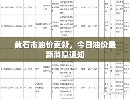 黄石市油价更新，今日油价最新消息通知