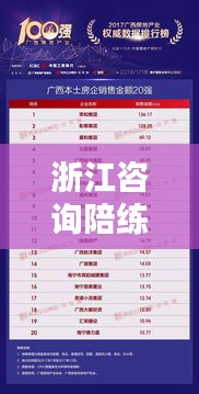浙江咨询陪练公司排行榜揭晓，行业领军者榜单出炉！