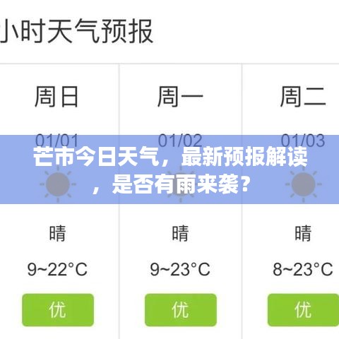 芒市今日天气，最新预报解读，是否有雨来袭？
