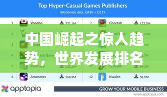 中国崛起之惊人趋势，世界发展排名图表揭示重磅数据！