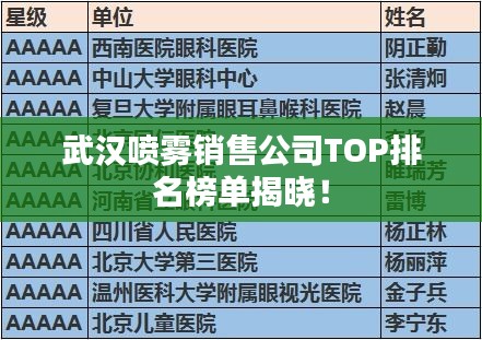 武汉喷雾销售公司TOP排名榜单揭晓！