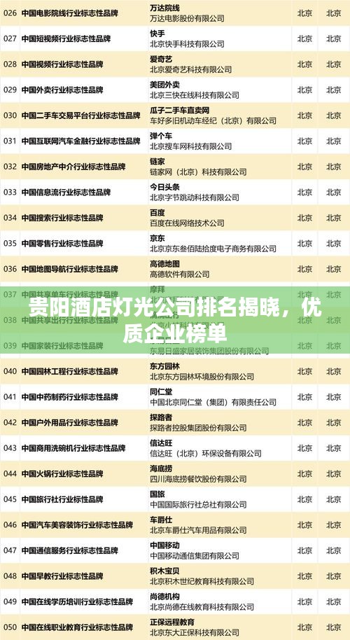 贵阳酒店灯光公司排名揭晓，优质企业榜单