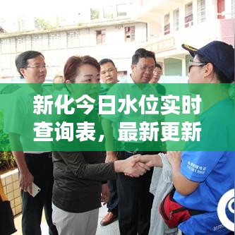 新化今日水位实时查询表，最新更新数据一览