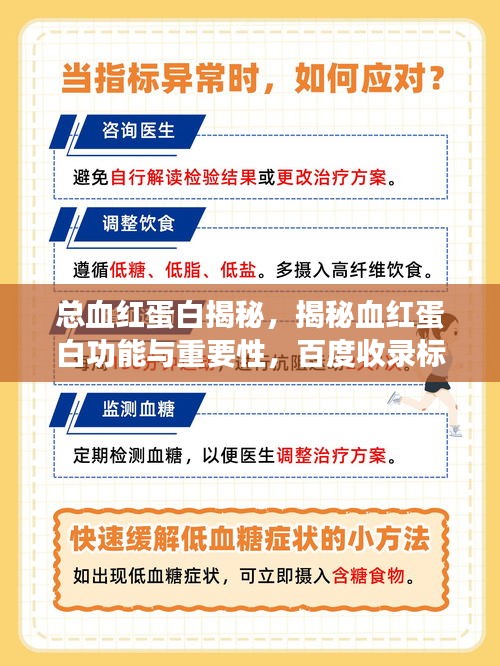 总血红蛋白揭秘，揭秘血红蛋白功能与重要性，百度收录标准标题推荐