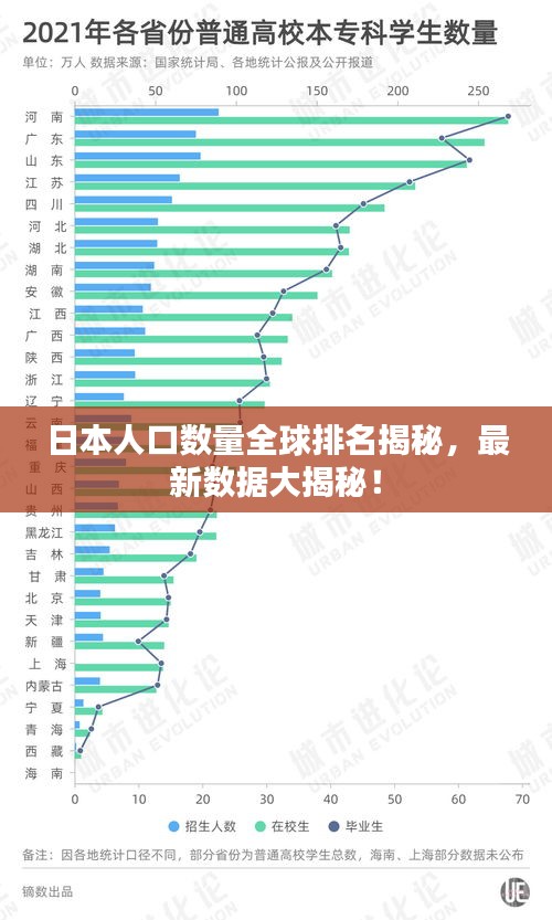 日本人口数量全球排名揭秘，最新数据大揭秘！