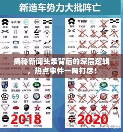 揭秘新闻头条背后的深层逻辑，热点事件一网打尽！