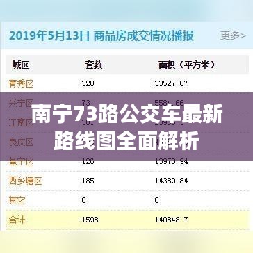 南宁73路公交车最新路线图全面解析