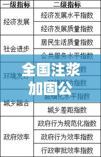 全国注浆加固公司排名大揭秘，权威榜单，专业实力一目了然！