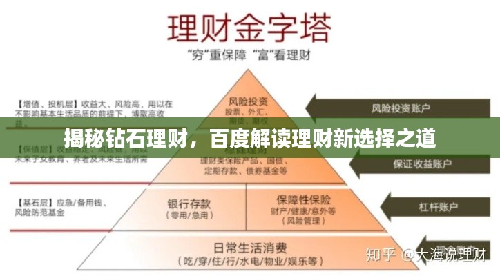 揭秘钻石理财，百度解读理财新选择之道