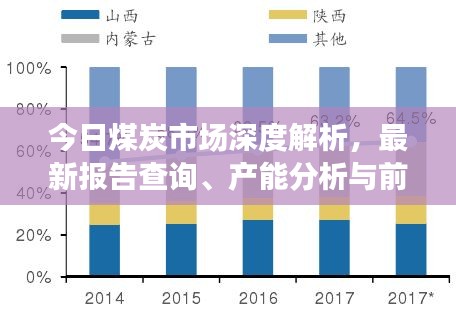 今日煤炭市场深度解析，最新报告查询、产能分析与前景展望