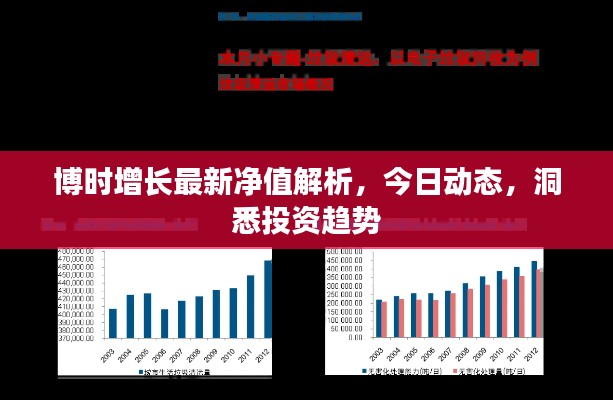 博时增长最新净值解析，今日动态，洞悉投资趋势