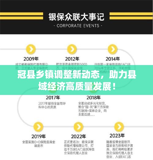 冠县乡镇调整新动态，助力县域经济高质量发展！