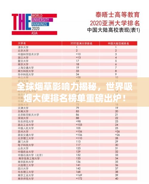 全球烟草影响力揭秘，世界吸烟大使排名榜单重磅出炉！