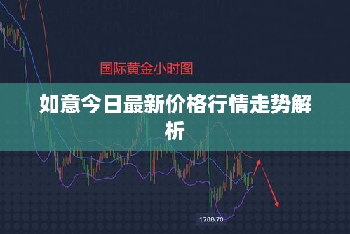 如意今日最新价格行情走势解析