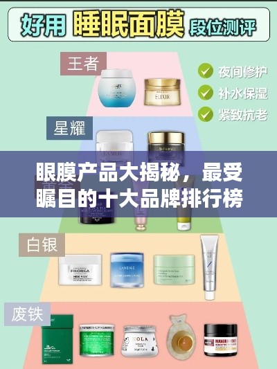 眼膜产品大揭秘，最受瞩目的十大品牌排行榜！