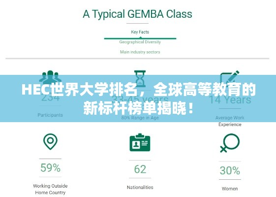 HEC世界大学排名，全球高等教育的新标杆榜单揭晓！