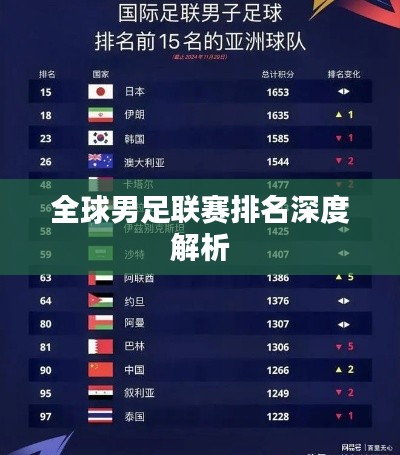 全球男足联赛排名深度解析