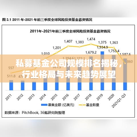 私募基金公司规模排名揭秘，行业格局与未来趋势展望