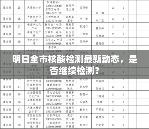 明日全市核酸检测最新动态，是否继续检测？