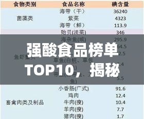 强酸食品榜单TOP10，揭秘饮食平衡之道