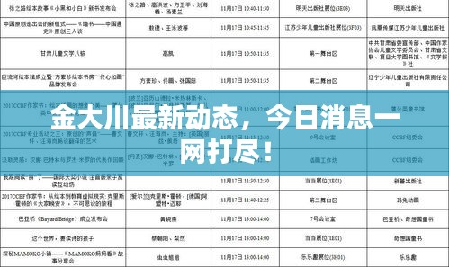 金大川最新动态，今日消息一网打尽！