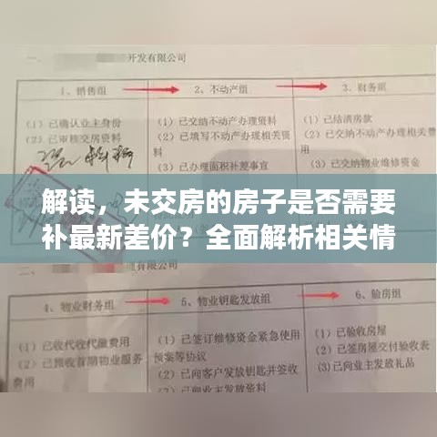 解读，未交房的房子是否需要补最新差价？全面解析相关情况！