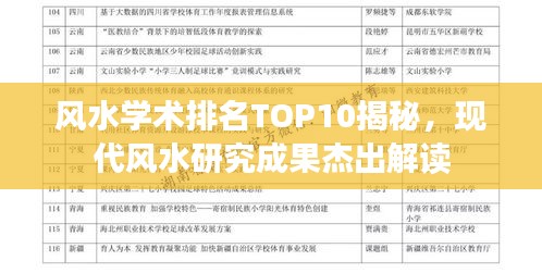 风水学术排名TOP10揭秘，现代风水研究成果杰出解读