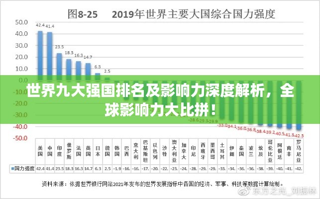 世界九大强国排名及影响力深度解析，全球影响力大比拼！