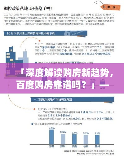 「深度解读购房新趋势，百度购房靠谱吗？」——购房指南助你明智决策
