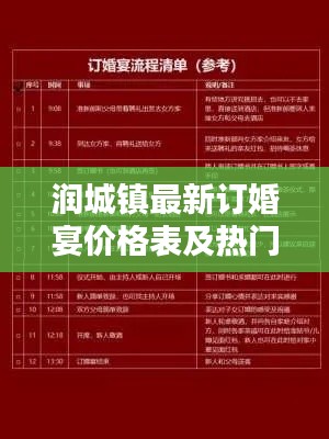 润城镇最新订婚宴价格表及热门资讯一网打尽！